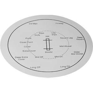 Gray Nicolls Fielding Discs (10) - With Feilding Positions shown!