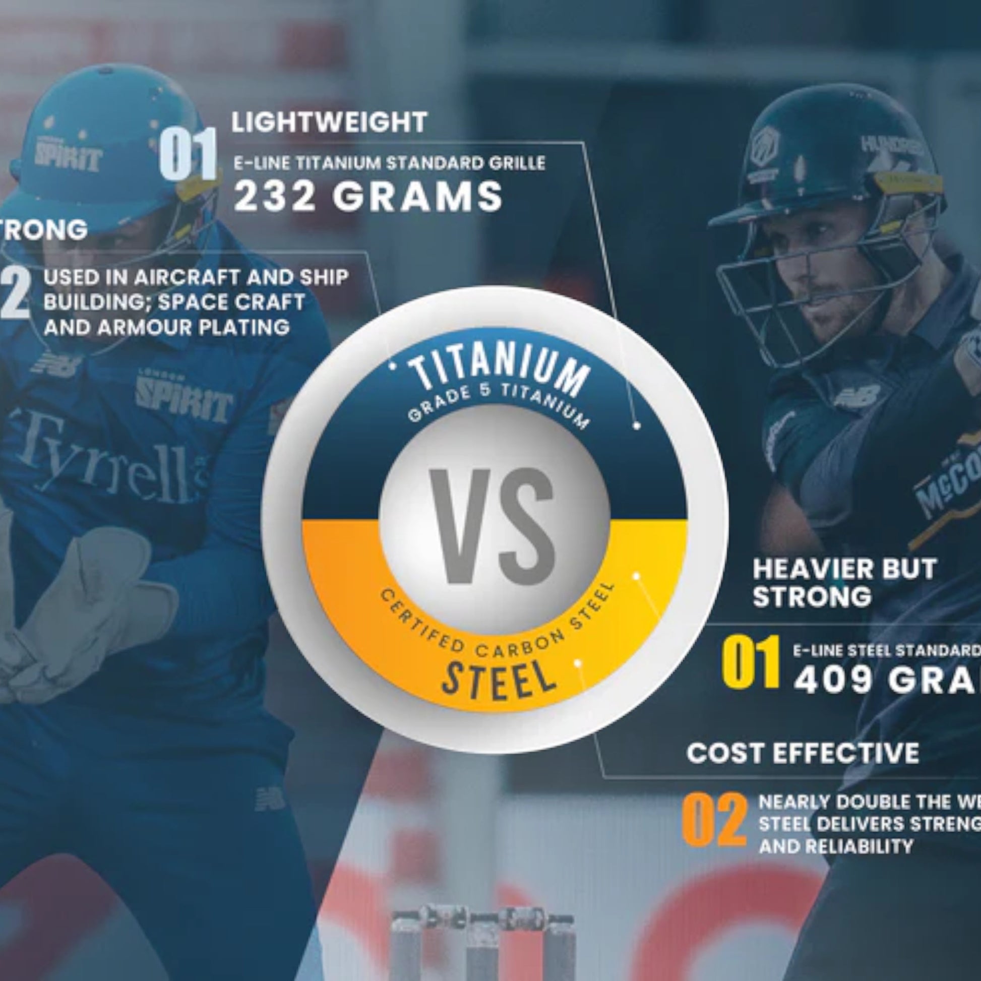 Masuri_Titanium_vs_Steel_