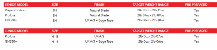 Gray Nicolls Imperia Gen 1.1 Bat - Pro Lite Junior Sizes
