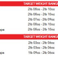 Havoc HB317 Bats GN330+ Senior & Junior sizes