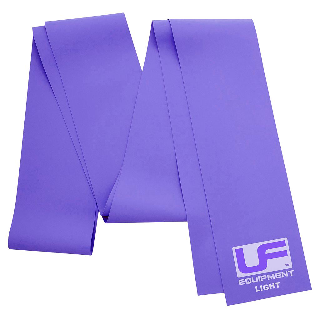 Urban Fitness 2m TPE Resistance Band - LATEX FREE